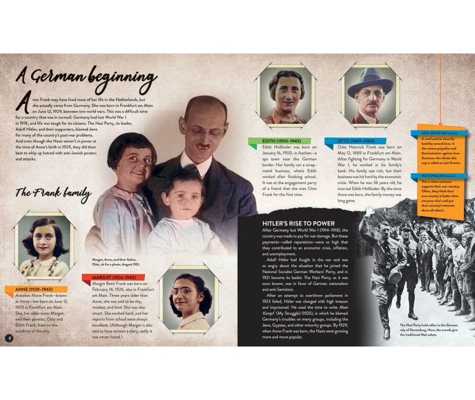 The Life Of Anne Frank 2 The Life Of Anne Frank - Image 2