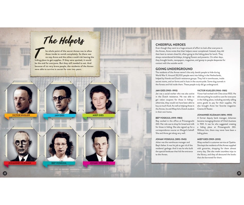 The Life Of Anne Frank 4 The Life Of Anne Frank - Image 4